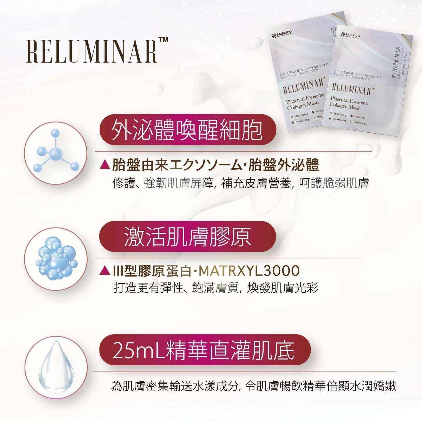 RELUMINAR 胎盤外泌體膠原面膜 (5片/盒)