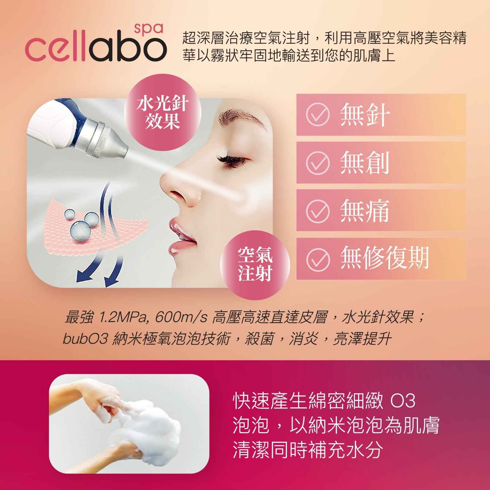 BubO3 納米泡泡極氧背部療程 - 改善粉刺與毛孔堵塞 (30分鐘)